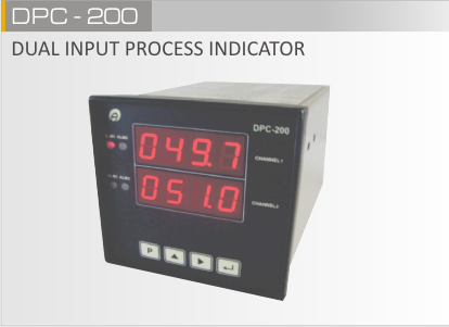 Panel Instruments